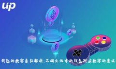 钱包的数字象征解析：不同文化中的钱包对应数