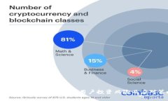 深入分析BitKeep钱包用户投资风险及应对策略