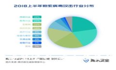 B特派钱包APP下载安装官网：安全便捷的数字资产