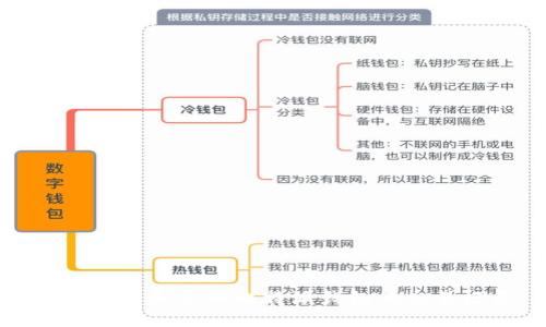 如何查看和管理比特派钱包的交易记录