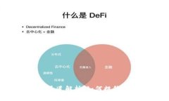 GBP数字钱包结算通道解析：如何提升交易效率与