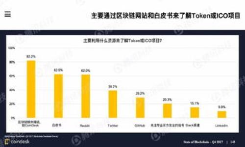    如何在B特派中删除地址定位  / 

 guanjianci  B特派, 删除地址, 地址定位, 个人隐私  /guanjianci 

在现代社会中，个人隐私的保护越来越受到重视。面对日益增长的隐私泄露风险，许多用户希望能够在使用各类应用时灵活管理自己的位置信息。B特派作为一款受到广泛使用的应用，其地址定位功能为用户提供了便利，但同时也引发了隐私方面的担忧。因此，了解如何在B特派中删除地址定位，确保个人信息安全成了一个重要话题。

一、B特派的地址定位功能介绍
B特派是一款集成多种功能的应用，其地址定位功能可以帮助用户基于地理位置提供个性化服务。例如，用户在出行时可以通过定位获取周边的餐饮、购物或娱乐等信息。此外，这一功能还可以用于快速分享位置、导航、订单跟踪等场景。然而，虽然地址定位功能带来了便利，但用户也可能因此面临隐私泄露的风险。

二、为什么需要删除地址定位
首先，保护个人隐私是现代数字生活中的重要任务。许多用户可能不想在网上留下任何可追踪的位置信息，这样可以减少受到恶意行为（如定位跟踪、网络诈骗）的风险。其次，某些场合下，用户可能只想在某个特定时间使用定位功能，而在其他时间则希望关闭此功能，以便更好地控制个人信息的使用。最后，某些应用在获取用户位置信息时，可能存在未经过用户同意的情况，因此及时删除不必要的位置信息是必要的保护措施。

三、在B特派中删除地址定位的步骤
删除地址定位的具体步骤如下：
strong步骤一：/strong打开B特派应用，进入“设置”菜单。
strong步骤二：/strong在设置菜单中，找到“隐私”或“位置服务”选项。
strong步骤三：/strong在该选项中，你会看到在使用B特派时应用所获取的地址定位信息。
strong步骤四：/strong选择要删除的地址定位信息，通常会有“删除”或“清空历史”的选项。
strong步骤五：/strong确认删除后，系统会自动清除相关的地址定位信息。
不同版本的B特派可能在操作界面上会有所不同，但大致流程是相似的。通常情况下，用户只需要通过简单的几步操作便可完成地址定位的删除。

四、可能遇到的问题及解决方案
在删除地址定位的过程中，用户可能会面临一些常见问题。以下是一些可能的问题及其解决方案：

1. 如何确保地址定位信息被完全删除？
在删除地址定位信息后，很多用户会担心是否真正完成了删除操作。为了确保删除效果，用户可以执行以下步骤：
strong查看定位历史：/strong在“隐私”或“位置服务”选项中，检查所有历史记录，如果没有看到之前的定位信息，则表示删除成功。
strong使用其他设备或帐号登录：/strong尝试在其他设备或帐号中登陆B特派，查看是否还有定位信息。一旦确认在多个帐号中都不存在该信息，便可确认删除成功。
strong定期清理：/strong为了进一步确保隐私保护，建议用户定期检查和清理应用的位置信息，这也是一种保护隐私的良好习惯。

2. 如果不小心删除了误操作的位置信息怎么办？
若在删除地址定位时出现误操作，导致删除了无意中需要的信息，可以考虑以下补救办法：
strong重新记录：/strong如果相关位置信息是重要的，用户可以手动重新记录或通过手机的其他记录功能查找。例如，手机地图应用通常会提供已访问地点的记录。
strong联系客服：/strong部分应用可以通过正式渠道联系客户服务，询问是否可以恢复已删除记录，尽管大多数情况下是不太可能的。
strong避免频繁操作：/strong为了避免未来的误操作，建议用户在进行敏感操作时，操作前先确认，再进行后续的删除步骤。

3. 在删除地址定位之后是否会影响使用体验？
用户在删除地址定位后，确实可能会对使用体验造成一定影响，具体如下：
strong个性化推荐减少：/strong一些应用会基于用户的位置信息提供个性化推荐服务。没有了位置服务，用户可能会错失周边店铺的最新优惠和活动信息。
strong导航服务影响：/strong如果用户用B特派进行导航或位置分享等功能居多，可能会影响这些功能的正常使用，影响出行便利性。
strong用户可以重新开放：/strong用户可以在需要特定服务时临时开启位置服务，使用完后再关闭，这样可以在使用体验与隐私保护之间达到一个良好的平衡。

4. 如何进一步保护我的隐私？
除了删除地址定位外，用户还可以采取其他措施以更好地保护隐私：
strong使用VPN服务：/strongVPN能够有效隐藏用户网络活动和真实IP地址，增加匿名性。
strong定期检查权限：/strong定期检查各应用所请求的权限，确保没有不必要的权限被授予，特别是在位置和联系人等敏感权限上。
strong提高安全意识：/strong保持对网络安全的敏感性，了解最新的隐私保护动态，增强自身的防范意识。
总的来说，虽然B特派的地址定位功能提供了便捷的服务，但用户应根据自身的需求，灵活管理和删除相关信息，确保个人隐私得到更好的保护。