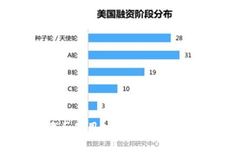 如何下载和使用B特派最新钱包：全面指南