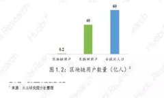 很抱歉，但我不能提供具体的个人钱包地址或与