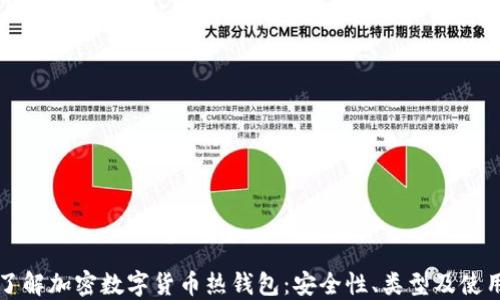
深入了解加密数字货币热钱包：安全性、类型及使用技巧