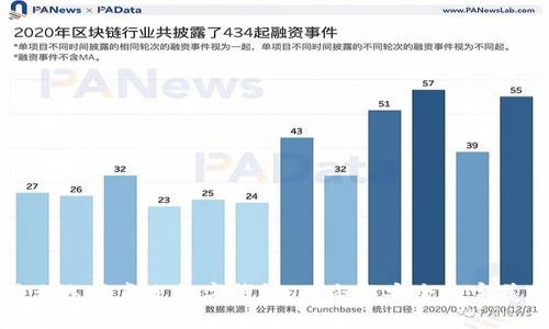 为什么选择真皮数字钱包：时尚与安全的完美结合