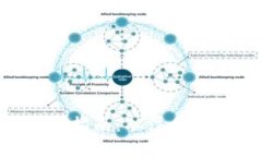 BitKeep钱包使用指南：从注册到安全操作全解析