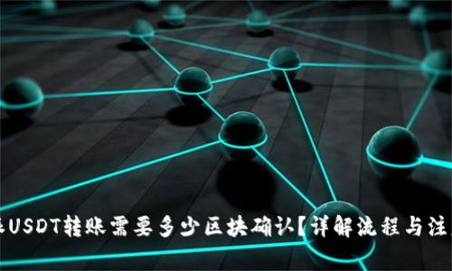 比特派USDT转账需要多少区块确认？详解流程与注意事项