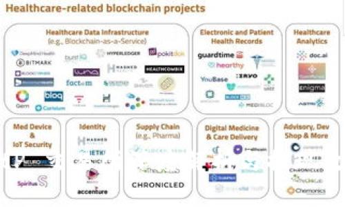 BitP 交易所深度解析与提现攻略