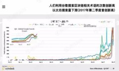 注意：由于我的回复字符限制，无法一次性提供