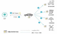 揭秘B特派刀锋：新一代数字货币钱包详解
