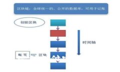 比特派提现到支付宝余额的完整指南