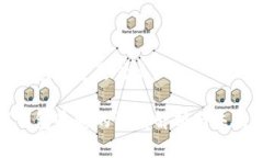 数字钱包通道是什么？数字钱包通道的深度解析