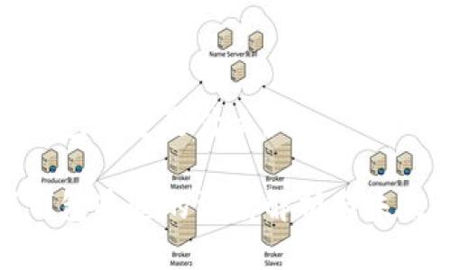 数字钱包通道是什么？

数字钱包通道的深度解析与未来发展