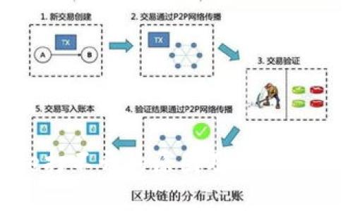 BitPie打不开的原因及解决方法详解