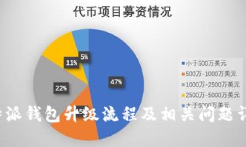 b特派钱包升级流程及相关问题详解