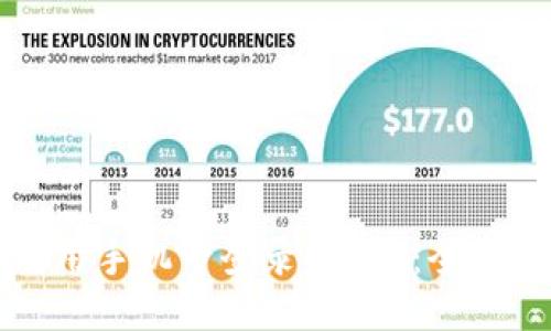 如何使用手机号登录B特派：全方位指南