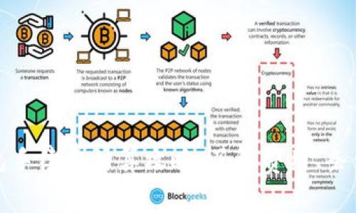 BitP钱包手续费计算攻略：了解费用、条件与策略