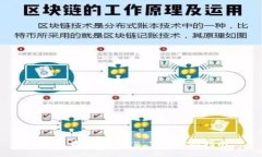 BitP 最新版 APP 下载官网指南