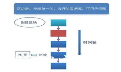 如何下载安装B特派钱包：详细视频教程与用户指南
