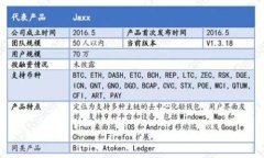   如何查询Bitkeep钱包账号？ /  guanjianci Bitkeep钱包