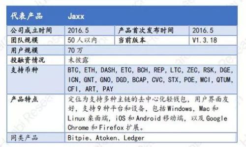   如何查询Bitkeep钱包账号？ / 
 guanjianci Bitkeep钱包, 加密货币, 钱包账号, 区块链 /guanjianci 

在数字货币的世界里，钱包的作用如同银行账户，帮助用户存储、管理和转移他们的加密货币资产。Bitkeep钱包以其便捷的操作和丰富的功能受到广泛欢迎，然而对于许多新手用户而言，查询和管理钱包账号可能是一个不小的挑战。在本篇文章中，我们将详细探讨如何查询Bitkeep钱包账号，以及相关的几大问题，帮助用户更好地使用这个数字钱包。

一、了解Bitkeep钱包
Bitkeep钱包是一款多链数字资产钱包，支持多种主流加密货币和区块链。它的功能不仅仅局限于存储加密货币，用户还能进行资产交易、参与DeFi项目、进行NFT交易等。因为其用户友好的界面和强大的功能，Bitkeep钱包在全球范围内获得了大量用户的认可。

二、如何查询Bitkeep钱包账号
查询Bitkeep钱包账号的步骤相对简单，下面我们将一步步来讲解如何操作。首先，用户需要下载并安装Bitkeep钱包的应用程序，支持安卓和iOS操作系统。

1. **打开应用程序**：安装完成后，打开Bitkeep钱包，进入主界面。

2. **选择账户选项**：在主界面，您可以找到账户选项，点击进入。

3. **查看钱包地址**：在账户页面中，您将看到您的钱包地址（以“0x”开头的一串字母数字组合），这就是您的钱包账号。您可以通过复制或者分享功能，将此地址提供给他人或用来接收转账。

4. **备份与安全**：为了保证您的账号安全，建议在首次使用时备份助记词和私钥。这是恢复钱包的唯一方式，如果遭遇手机丢失等情况，备份信息可以帮助您找回钱包。

三、Bitkeep钱包账号的重要性
在深入了解如何使用Bitkeep钱包之前，首先需要明确钱包账号的重要性。钱包账号用于标识你的数字资产，用户与其他钱包间的交易都需要通过这个账号进行。没有钱包账号，用户便无法正常进行任何交易。

对于希望投资加密货币的用户来说，拥有一个安全、稳定的钱包账号至关重要。用户不仅需要确保自己的账号不被盗用，还需定期查看账户状态，以便及时发现异常交易。

四、Bitkeep钱包常见问题解答

h41. 如何恢复Bitkeep钱包账号？/h4
如果您不小心卸载了Bitkeep钱包，或者更换了设备，您可能需要恢复钱包账号。恢复Bitkeep钱包账号的方式主要是通过助记词或私钥。步骤如下：

首先，下载并安装Bitkeep钱包应用。打开应用后，选择“导入钱包”选项，将之前备份的助记词输入系统即可。输入完成后，系统会自动恢复您的钱包，包括所有的账户信息和资产。如果您只有私钥，也可以通过输入私钥完成相同的过程。

恢复钱包账号的过程非常重要，用户务必要确保备份的助记词和私钥的安全，因为这两者是获取钱包资产的唯一方式。如果您将这两者泄露出去，将会面临资产被盗的风险。

h42. 如果忘记了Bitkeep钱包的密码怎么办？/h4
遗忘密码是很多用户共同面临的问题。Bitkeep钱包允许用户设置密码来保护他们的资产，如果忘记了密码，该怎么办？

首先，确认您是否有备份的钱包。如果您在设置账户时备份了助记词或者私钥，那么您可以按上述恢复钱包账号的流程，重设密码。这种情况下，您可以使用助记词导入钱包，系统将不再要求您输入原密码。

如果您没有备份，您将无法恢复您的钱包或重设密码。Bitkeep钱包没有提供任何的找回密码功能，这也是区块链钱包的特性之一——用户需要对自己的资产负责。

h43. 如何将资金转入Bitkeep钱包？/h4
转入资金通常是用户在新钱包的第一步，Bitkeep钱包支持多种方式转入资金，以下是一些常用方法：

1. **从其他钱包转入**：获取您的Bitkeep钱包地址，使用其他钱包进行转账。只需将地址粘贴到转账界面，输入转账金额，完成确认即可。

2. **通过交易所转入**：如果您在交易所上购买了加密货币，可以选择从交易所提现到您的Bitkeep钱包。在提现页面，输入您的Bitkeep钱包地址，确认无误后进行提现。

3. **使用银行卡充值**：部分数字资产交易平台允许用户通过银行卡直接购买加密货币，然后转入他们的Bitkeep钱包。在这种情况下，用户需将交易所账户与银行卡进行绑定，并按指引完成交易。

h44. Bitkeep钱包是否安全？/h4
安全性是用户最关心的话题之一。Bitkeep钱包在这方面采取了一系列措施以确保用户资产的安全。其采用了多重签名机制、冷存储、以及AES加密等技术，增强了用户资产的保护措施。

1. **多重签名机制**：通过要求多个签名来完成特定的交易，可以有效防止黑客攻击，只要不泄露私钥，用户的钱包就是安全的。

2. **冷存储**：对于大量资产，Bitkeep钱包支持将其存储在冷钱包中，减少网络攻击风险。

3. **用户隐私**：Bitkeep钱包注重用户隐私，使用高标准的加密技术来保护用户信息。

总的来说，只要用户妥善保管好自己的助记词和私钥，Bitkeep钱包在安全性方面是值得信赖的。

通过以上的介绍，希望能够帮助到使用Bitkeep钱包的朋友们，了解如何查询钱包账号及相关问题的解决方案，保护好自己的资产安全。