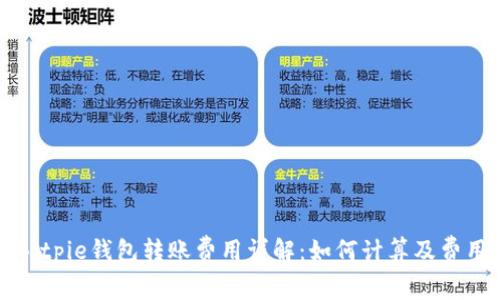 Bitpie钱包转账费用详解：如何计算及费用