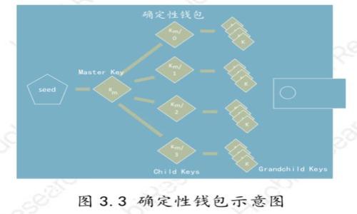 关于B特派钱包的合法性与真伪：全面解析