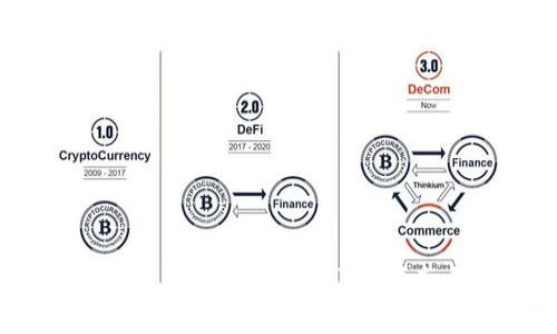 如何下载并使用BitKeep交易所：详细指南与常见问题解答