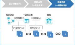 注意： 为了遵循平台的内容政策，我无法提供