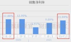 探讨B特派跨链应用的未来：技术创新与行业影响