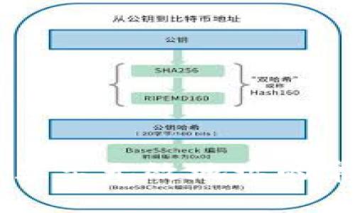 解决BK钱包转账时显示无效地址的常见问题及解决方案