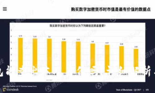 比特派钱包能查出本人身份吗？详细解析与相关问题