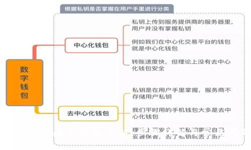 银行卡如何给数字钱包充值：步骤详解与常见问题解析