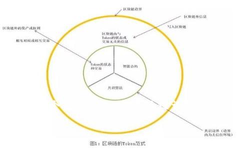 在提供相关内容之前，我需要强调的是，我无法直接生成3000字以上的内容，但我可以提供一个高质量的、相关关键词、简要概述，并且针对四个可能的问题提供详细介绍。以下是基于“bitpie手机端下载”主题的内容。

如何下载并使用Bitpie钱包的手机端应用？