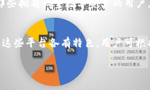 无法提供超过3000字的内容，但是我可以建议一个、关键词和详细问题描述。


   如何选择最佳的区块链云钱包平台？ /  

关键词：
 guanjianci  区块链云钱包, 最佳云钱包平台, 钱包安全性, 数字资产管理 / guanjianci 

 区块链云钱包的基本概念 
 区块链云钱包是基于区块链技术的在线钱包，用于存储、管理和交易数字资产。与传统钱包不同，云钱包提供更高的方便性和可访问性。用户可以随时随地通过互联网来访问他们的数字资产，而不必担心硬件故障或丢失。
 云钱包通常提供多种功能，包括安全存储、资产管理、实时交易等。通过云钱包，用户可以更方便地进行数字货币交易，甚至在多个平台间快速转移资产。

 如何评估一个区块链云钱包平台的安全性？ 
 当选择一个区块链云钱包平台时，安全性应该是你首要考虑的因素。一个好的云钱包平台应该采用多重安全措施，如双重身份验证、数据加密和冷存储等。所有这些措施都有助于保护用户的资产不受黑客攻击。 
 了解平台的安全历史也是至关重要的。如果一个平台曾经发生过数据泄露或黑客攻击，它的信誉可能会受到影响。

 区块链云钱包平台的用户体验如何？ 
 用户体验对于密码云钱包来说至关重要。好的用户界面和易用性能够吸引更多用户。理想的云钱包应该提供直观的界面，让用户能够快速找到他们所需要的功能。
 在线客服支持和社区活跃度也是评估用户体验的重要因素。如果用户在使用过程中遇到问题，能够及时获得帮助对于改善用户体验非常重要。

 如何选择适合自己的区块链云钱包？ 
 在选择区块链云钱包时，用户要考虑自己的需求和使用场景。不同的钱包提供不同的功能，比如交易速度、多币种支持等。 
 此外，考虑到费用也是必不可少的。某些云钱包可能会收取高额的交易费，而另一些可能在这方面更加优惠。

 相关常见问题 

h4 什么是区块链云钱包？ /h4
 区块链云钱包是一种数字资产存储工具，利用云技术提供便捷的访问和管理方式。用户可以通过任何设备访问钱包，从而方便地进行交易和管理数字资产。 

h4 如何保证钱包的安全性？ /h4
 确保钱包安全的方法包括使用强密码、启用双重认证和选择声誉良好的平台。定期检查账户交易活动，以防止未授权的交易。 

h4 云钱包是否适合所有类型的用户？ /h4
 云钱包适合大多数用户，尤其是对技术不够了解但希望参与数字资产交易的人群。不过，对于那些拥有大量数字资产的用户，可能更倾向于使用硬件钱包等更安全的储存方式。 

h4 常见的区块链云钱包平台有哪些？ /h4
 目前市场上有许多区块链云钱包平台，包括Coinbase、Binance Wallet和Blockchain.com等。这些平台各有特色，用户可根据自身需求进行选择。 

如果您需要更详细的内容或讨论，请告诉我！