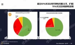比特派APP安全吗？深入分析及用户指南