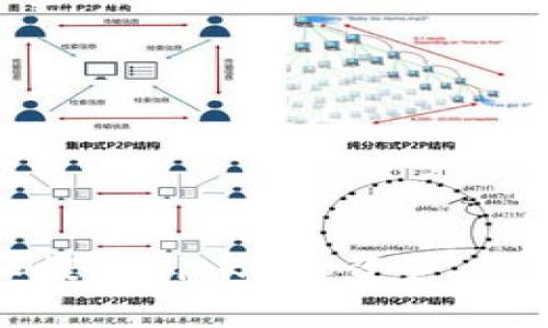 如何有效管理和提升BitKeep资产，解决资产较低问题