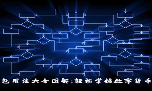 比特派钱包用法大全图解：轻松掌握数字货币管理技巧