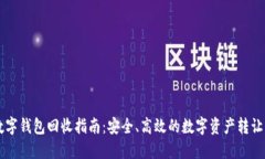 CP数字钱包回收指南：安全、高效的数字资产转让
