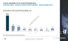 如何有效查询B特派授权码信息：详尽指南