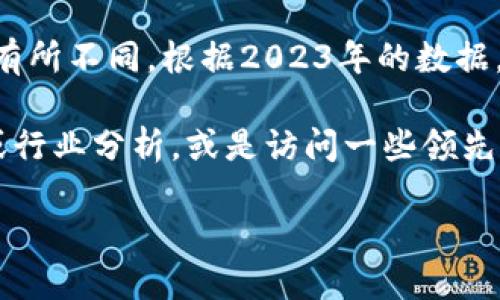 加密钱包的用户数量持续增长，但具体的用户总数可能会因地区、钱包类型和时间段而有所不同。根据2023年的数据，全球加密钱包的用户大致在2亿到3亿之间，但这一数字在未来几年内可能会大幅增加。

如果您对加密钱包的用户数量有更具体的需求或分析，建议查阅相关的市场研究报告或行业分析，或是访问一些领先的加密货币交易所或钱包服务提供商所发布的数据。

如果您需要关于加密钱包的其他信息或讨论，请告诉我！