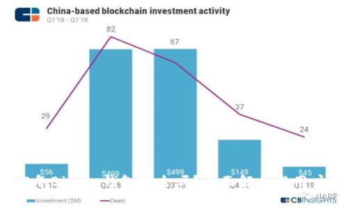 2022年BitPie钱包安全吗？全面解析与用户指南