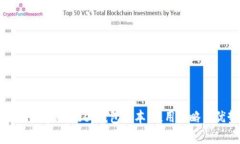 全面了解Bitkeep钱包版本：使用策略与优势