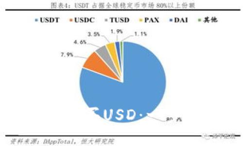 比特派如何购买USD：一步一步的指南