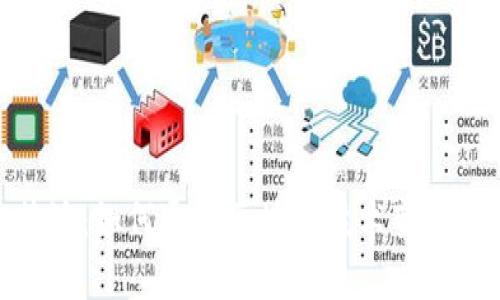揭秘比特派：如何通过区块链技术变革金融服务