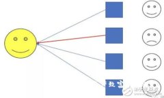 Bitkeep云挖矿：数字资产致富新机遇