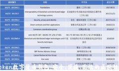 2020年BoxToken数字货币钱包：安全、便捷、高效的