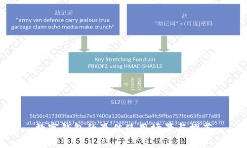 数字钱包的最佳使用场景与推荐