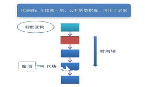 对公数字钱包批量支付：企业财务管理的新利器
